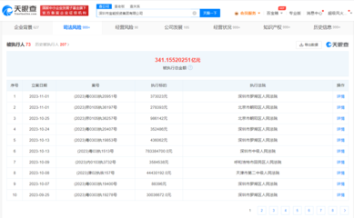 姚振華商業(yè)版圖盤點(diǎn) 寶能投資累計被執(zhí)行341億，創(chuàng)始人堅守實業(yè)之路